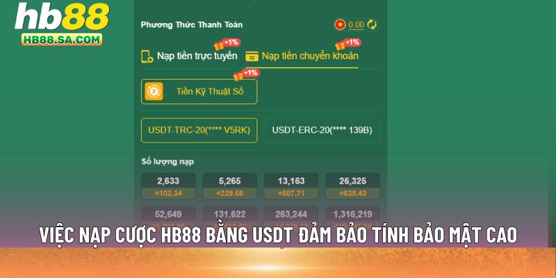 Việc nạp  cược HB88 bằng USDT 
